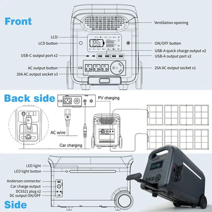 2560Wh LiFePO4 Portable Power Station with 3000W Rated and 5000W Peak Power, 1.6 Hour Fast Charging, 800W Maximum Solar Input, UPS Backup for Home Emergencies and Outdoor RV Applications