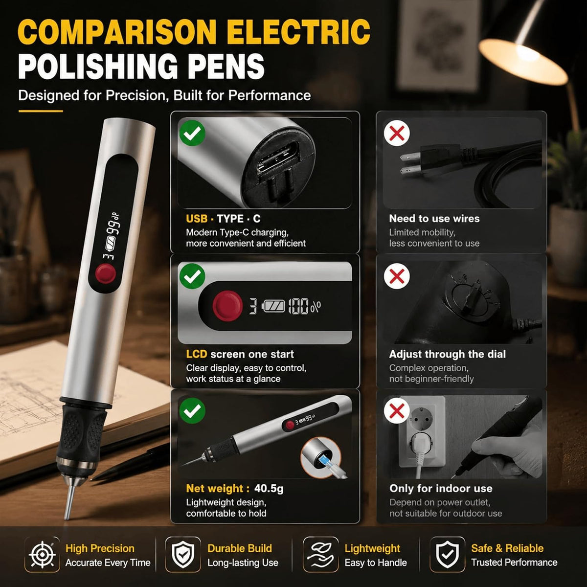 Cordless Engraving Pen with 35 Bits, USB-C Rechargeable for Metal, Wood, and Glass
